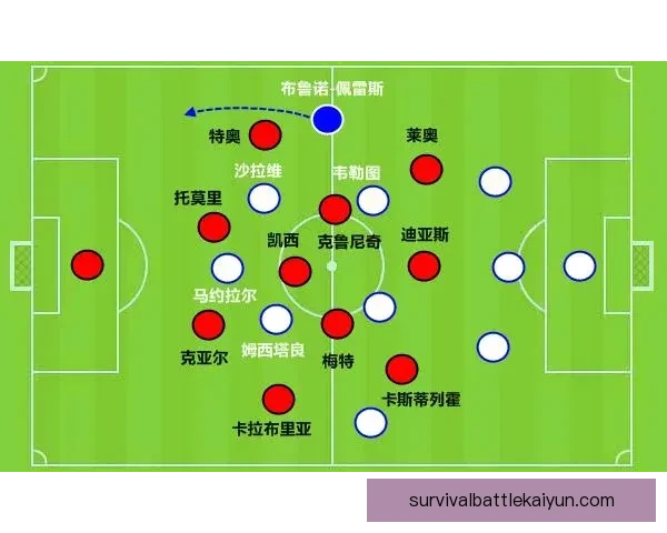 拜仁战术解析：高位逼抢与边路进攻的持续提升